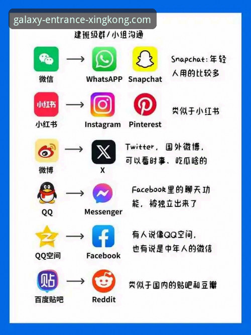 星空娱乐怎么样教程 vs 传统娱乐平台：哪个更值得选择？