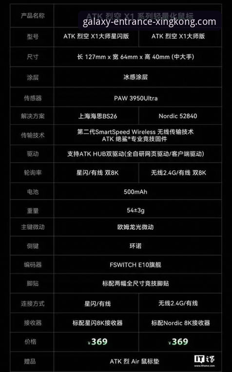 星空官网入口平台技术评测与使用详解