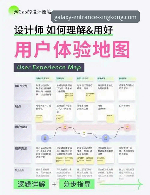 星空入口平台全面解析：从品牌内核到用户体验的深度剖析