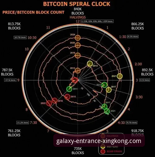 3个关键维度深度评测星空娱乐平台——从技术视角看v2.5.1版本的实际表现
