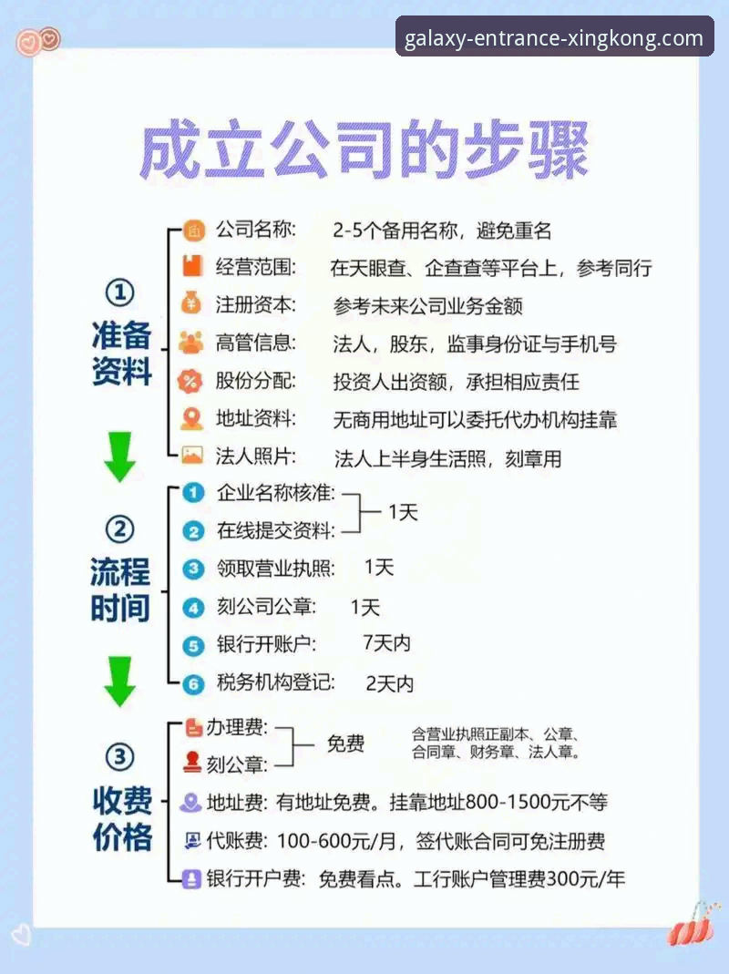 星空娱乐手机版 星空入口平台使用必备知识:从新手到老用户的全流程指南